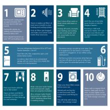10 tips for Cold Weather Efficiency