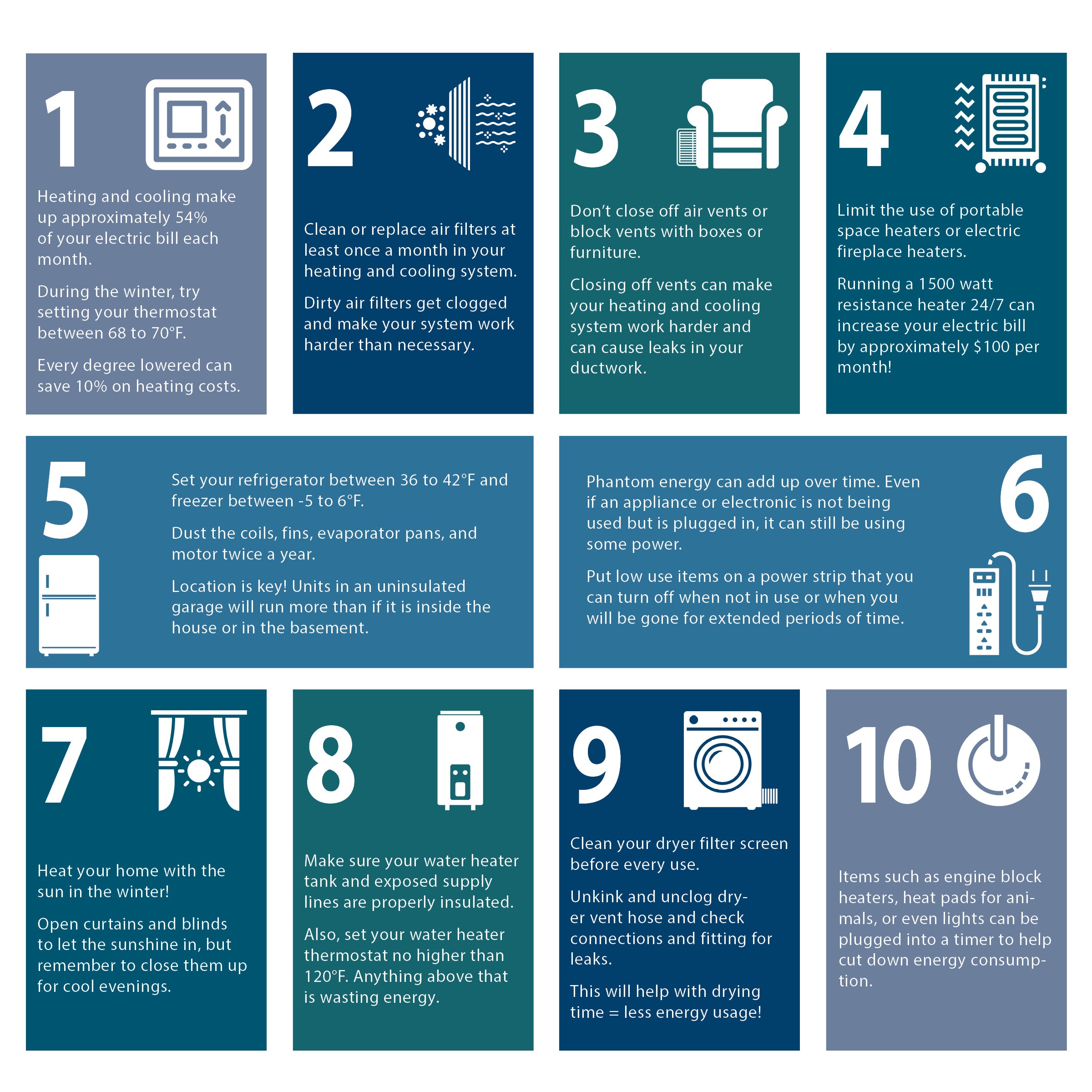 Energy Efficiency Tools Farmers' Electric Cooperative