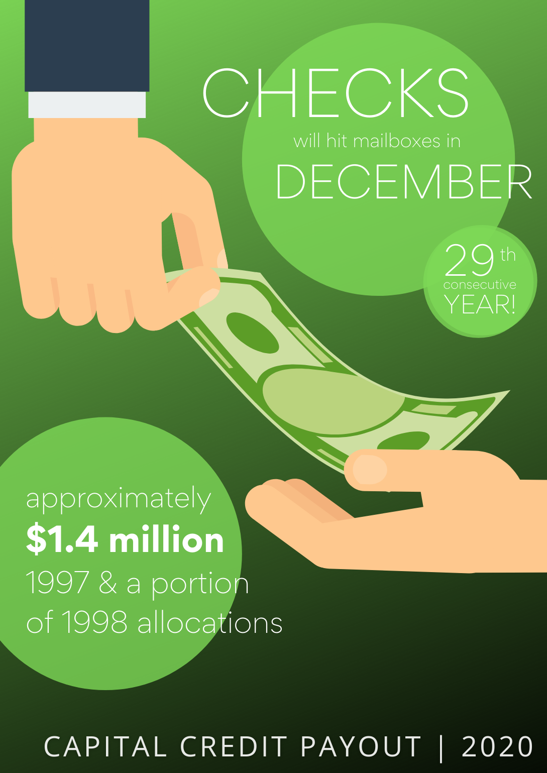 Capital Credit retirement numbers image
